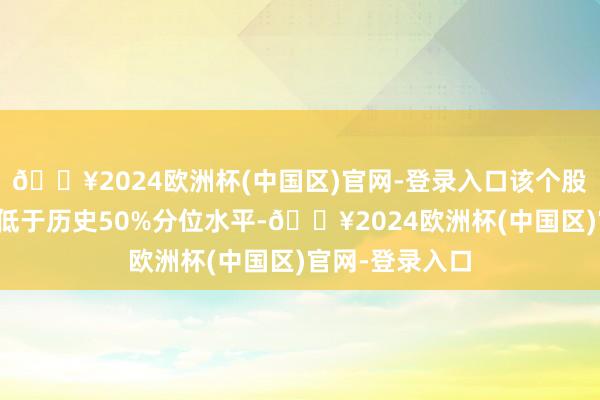 🔥2024欧洲杯(中国区)官网-登录入口该个股现时融资余额低于历史50%分位水平-🔥2024欧洲杯(中国区)官网-登录入口