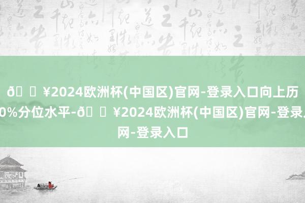 🔥2024欧洲杯(中国区)官网-登录入口向上历史70%分位水平-🔥2024欧洲杯(中国区)官网-登录入口