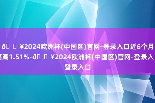 🔥2024欧洲杯(中国区)官网-登录入口近6个月高潮1.51%-🔥2024欧洲杯(中国区)官网-登录入口